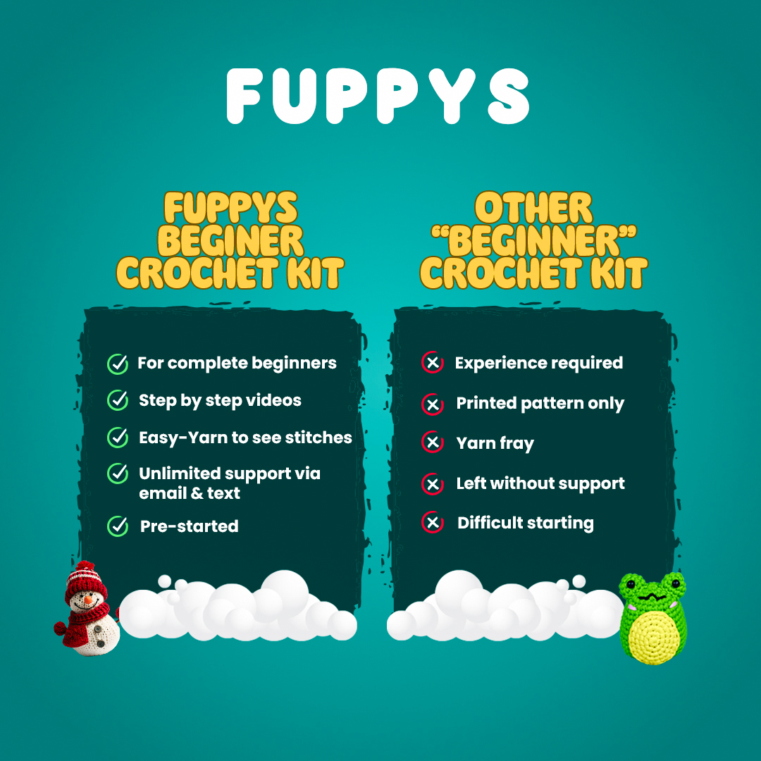fuppys