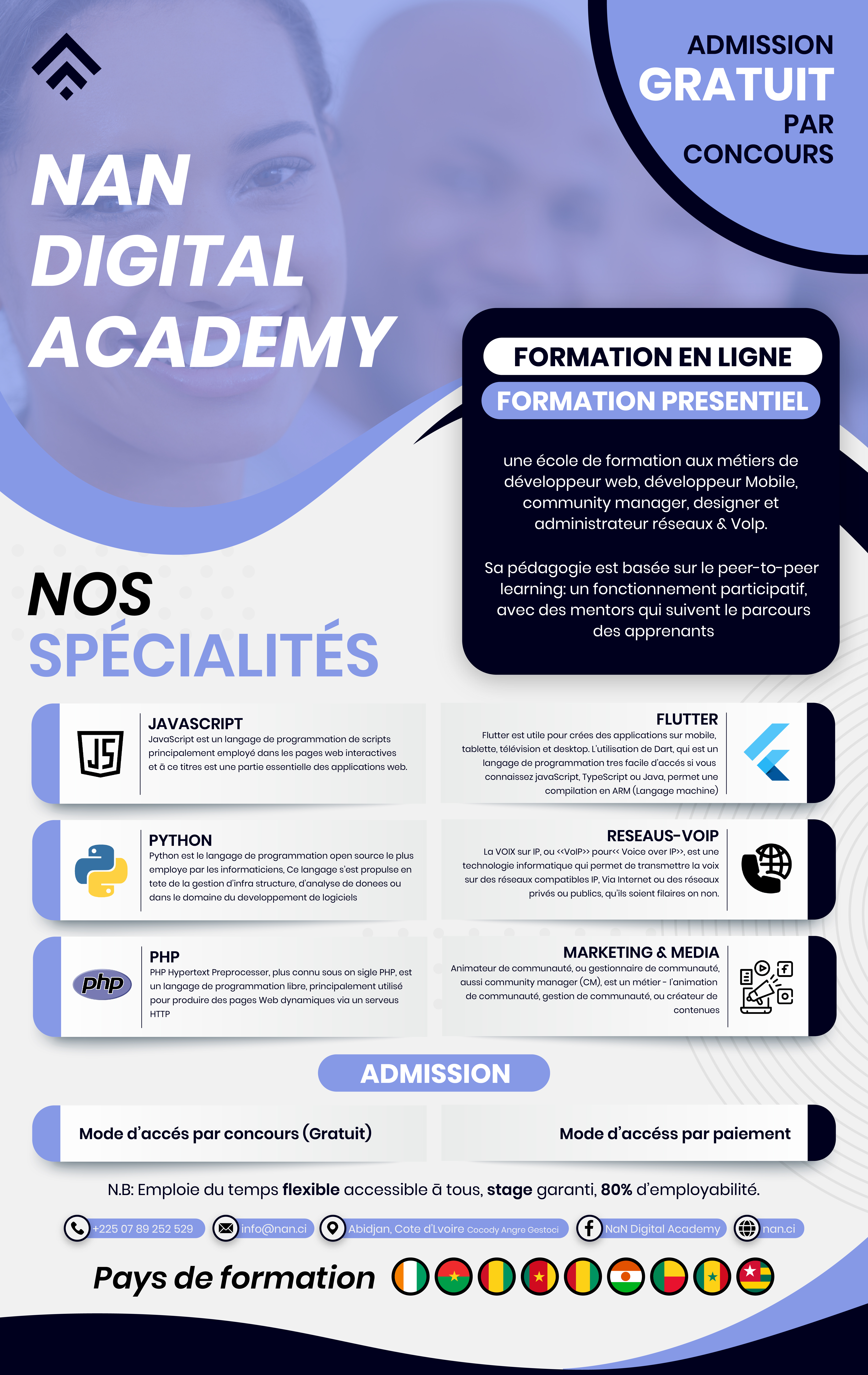 Digital flyer layout