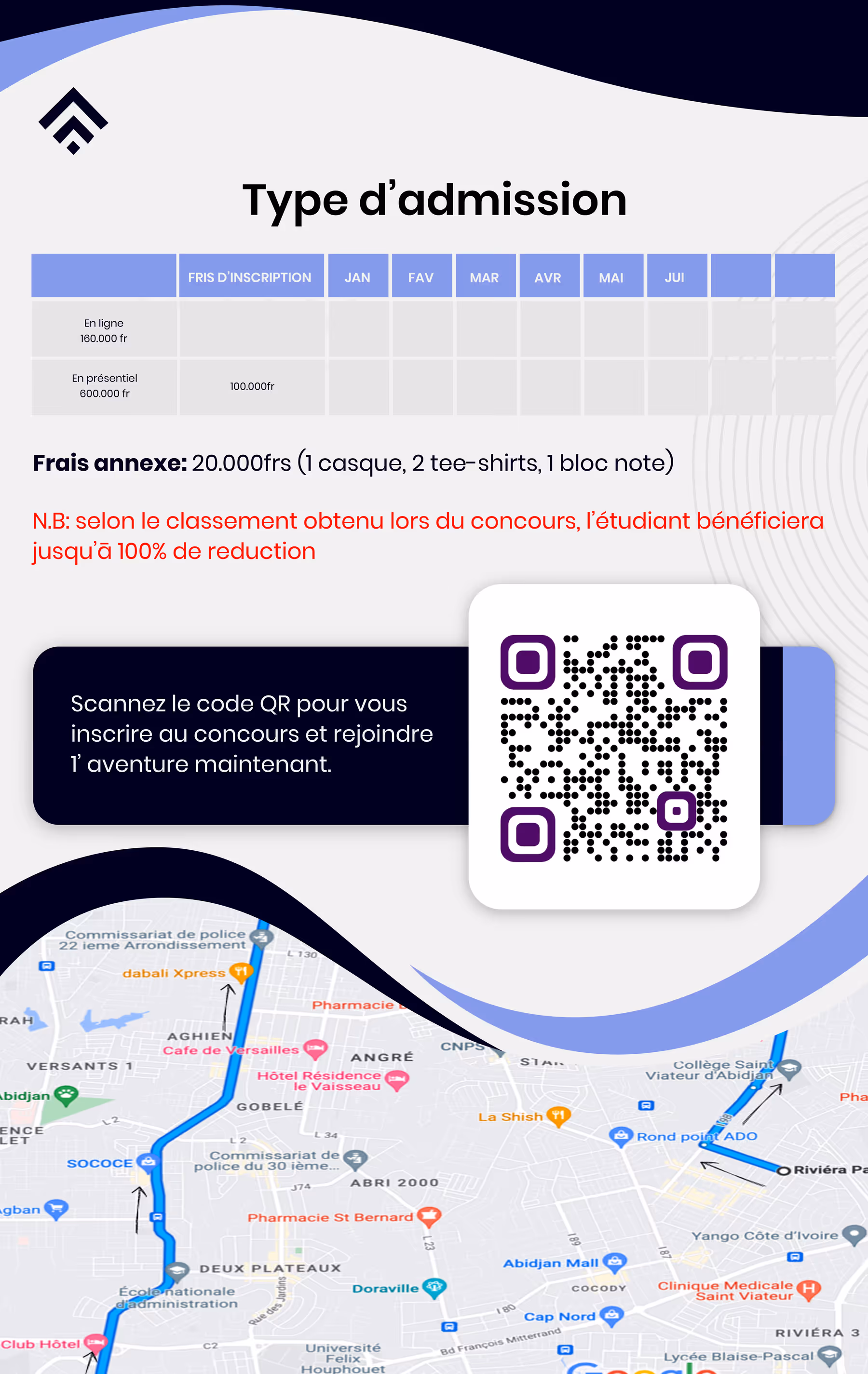 Product Promo Flyer